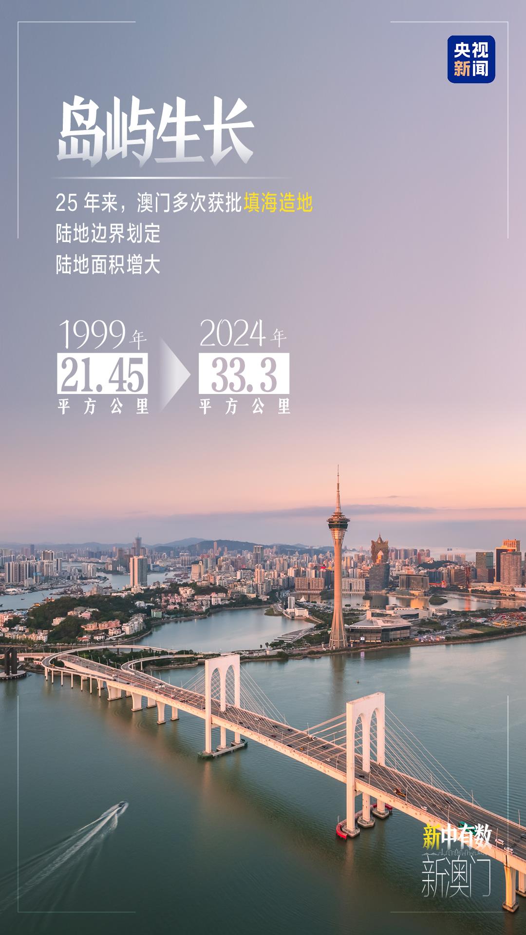 2025年1月 第80頁