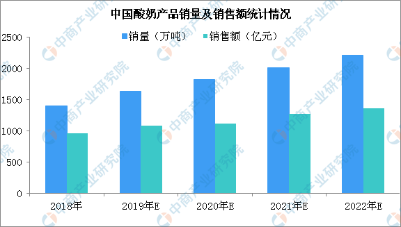 新澳今天最新資料2025年開獎,新澳最新開獎資料分析與預測，展望2025年的彩票盛宴