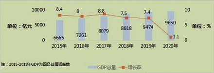 澳門一碼一碼100準確2025,澳門一碼一碼，探索精準預測的魅力與未來展望（2025展望）