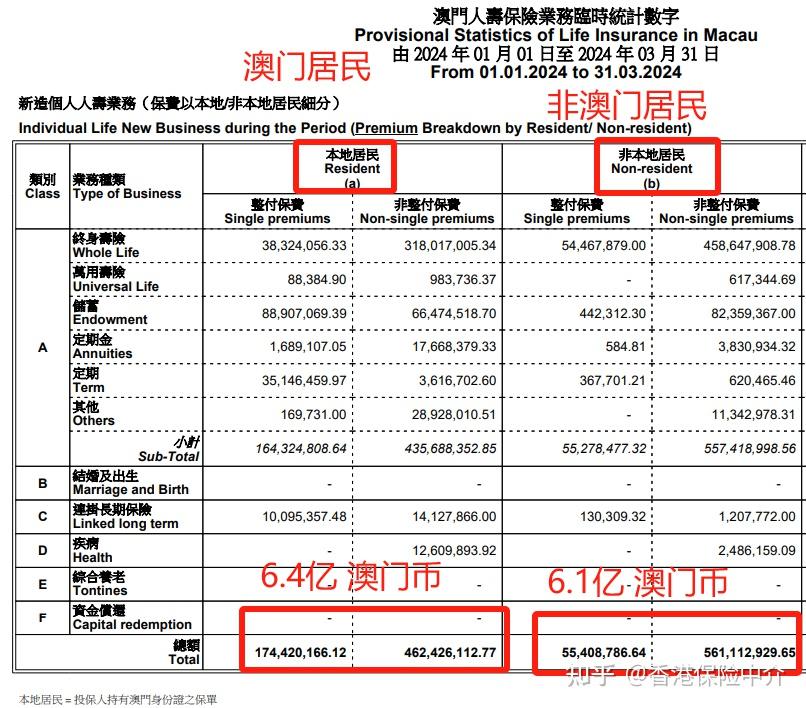 新奧門內部資料精準保證全,新澳門內部資料精準保證全