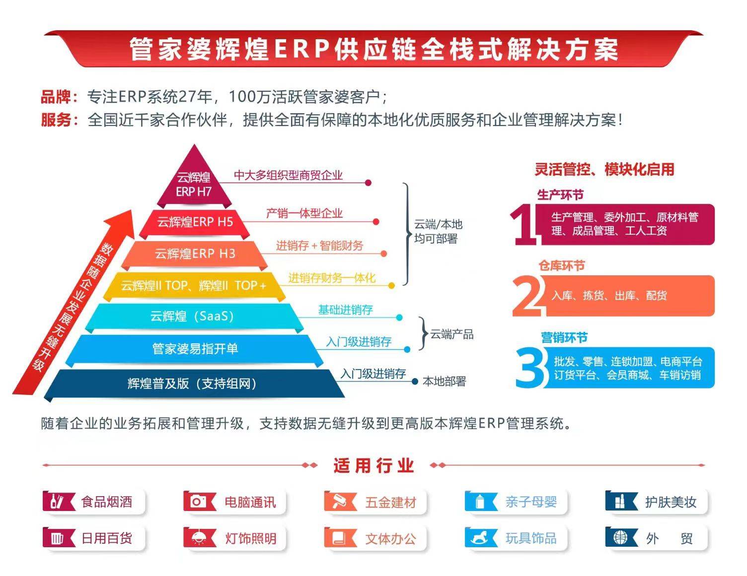 7777788888管家婆鳳凰,揭秘神秘的管家婆鳳凰與數字世界中的7777788888