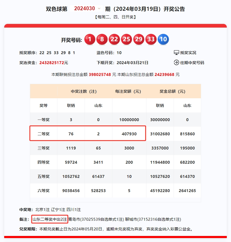 2025年新澳門夭夭好彩最快開獎結果,探索新澳門夭夭好彩，2025年開獎結果的魅力與期待