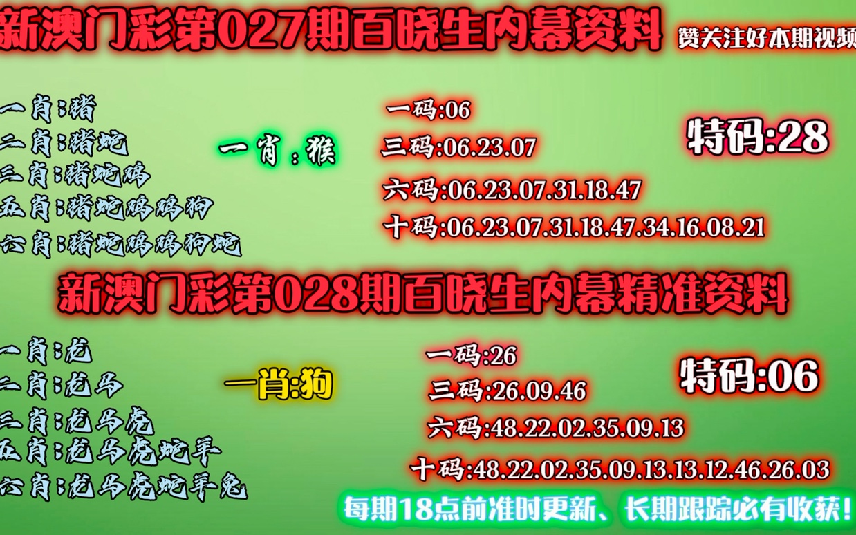 新澳門彩出特生肖走勢,新澳門彩出特生肖走勢深度解析