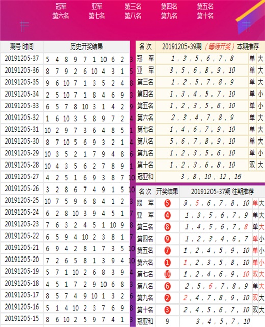 二四六天好彩944cc246天好資料,二四六天好彩與944cc246天好資料的深度解析