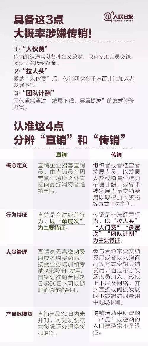 新澳門一碼最精準的網站,關于新澳門一碼最精準網站——揭示背后的風險與警示