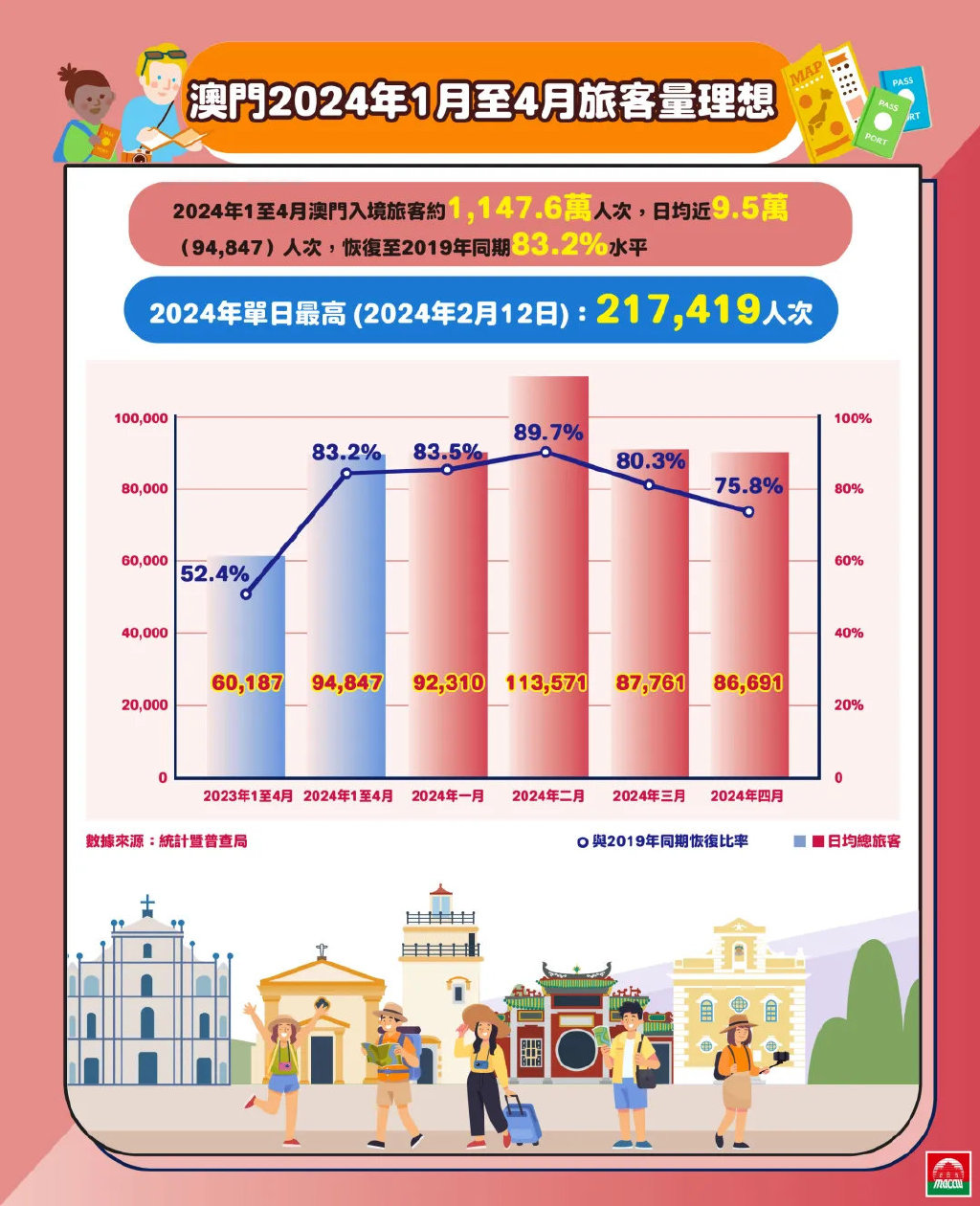 2025年新澳門王中王免費,關于澳門王中王免費游戲的新探索與未來展望（2025年）