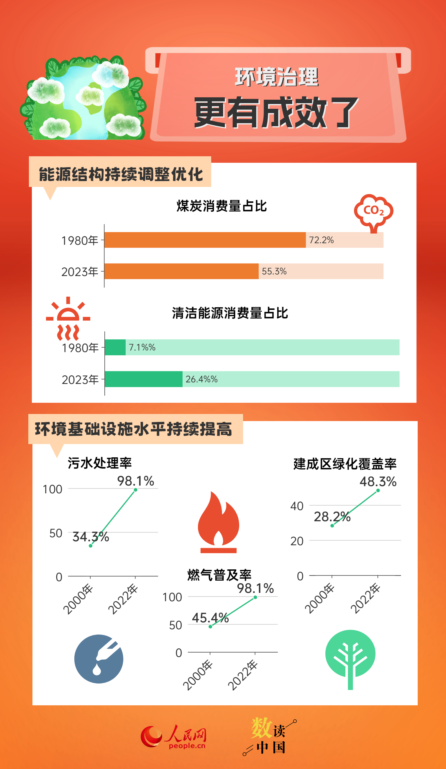 2025年新澳歷史開獎(jiǎng)記錄,探索2025年新澳歷史開獎(jiǎng)記錄，數(shù)據(jù)與趨勢的深度解析