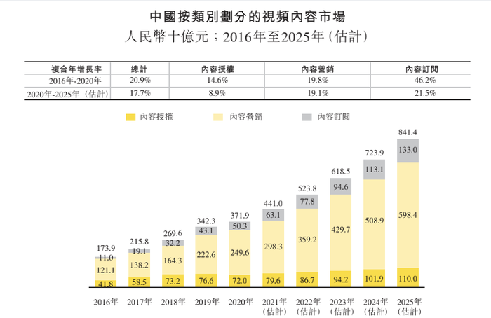 2025年香港圖庫彩圖彩色,2025年香港圖庫彩圖彩色，探索未來的色彩世界