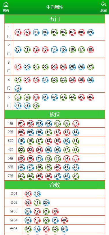 澳門今晚特馬開(kāi)什么號(hào)證明,澳門今晚特馬開(kāi)什么號(hào)證明探究