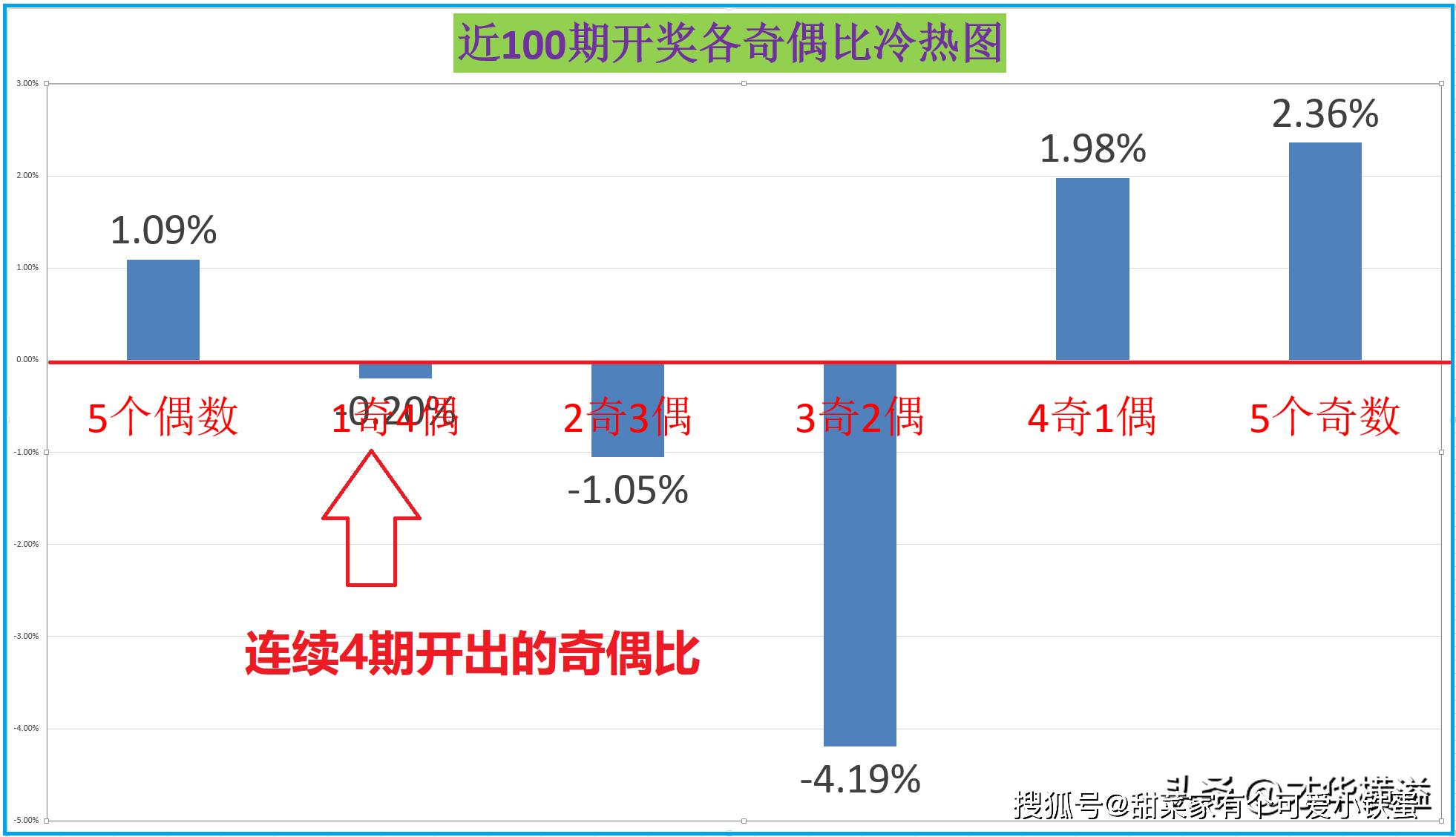 澳門本期開獎號碼是什么號,澳門本期開獎號碼揭秘，探索隨機性與預測的邊緣