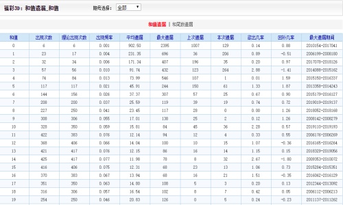 澳門天天好246好彩944,澳門天天好，246好彩944的魅力與多彩生活