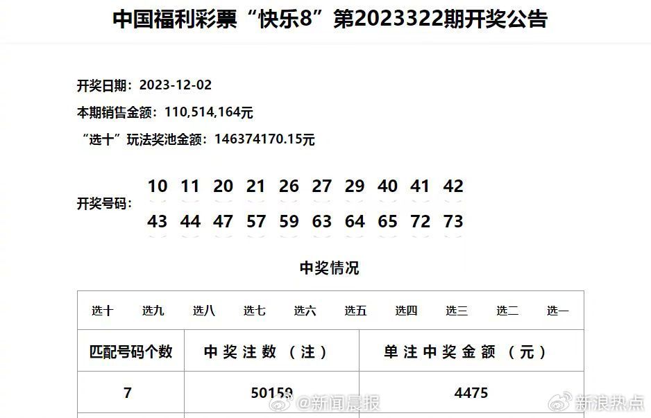 澳門六開獎(jiǎng)結(jié)果2025開獎(jiǎng)記錄查詢,澳門六開獎(jiǎng)結(jié)果及未來展望，2025年開獎(jiǎng)記錄查詢與深度解析