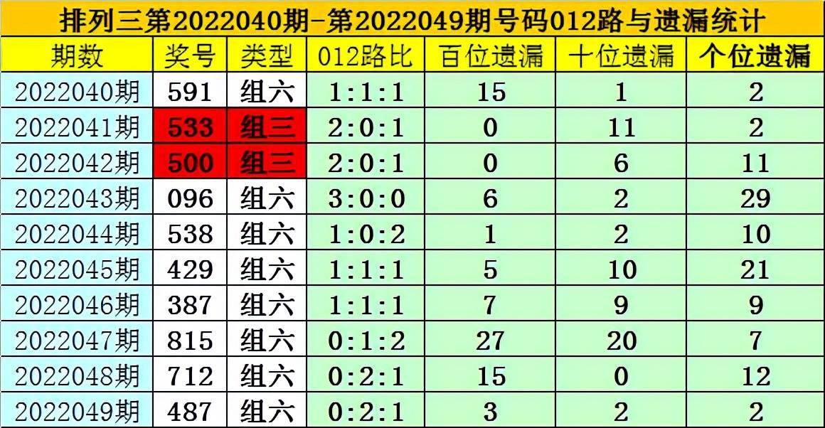 2004最準的一肖一碼100%,揭秘2004年生肖預測，一肖一碼精準解析與預測（準確率高達百分之百）