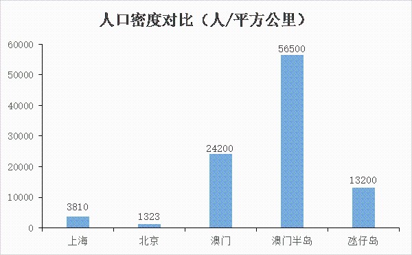 新澳精準資料免費提供,新澳精準資料免費提供的深度解析與影響