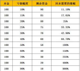 精準(zhǔn)一肖100%免費(fèi),精準(zhǔn)一肖，揭秘預(yù)測技巧，實(shí)現(xiàn)百分百免費(fèi)預(yù)測