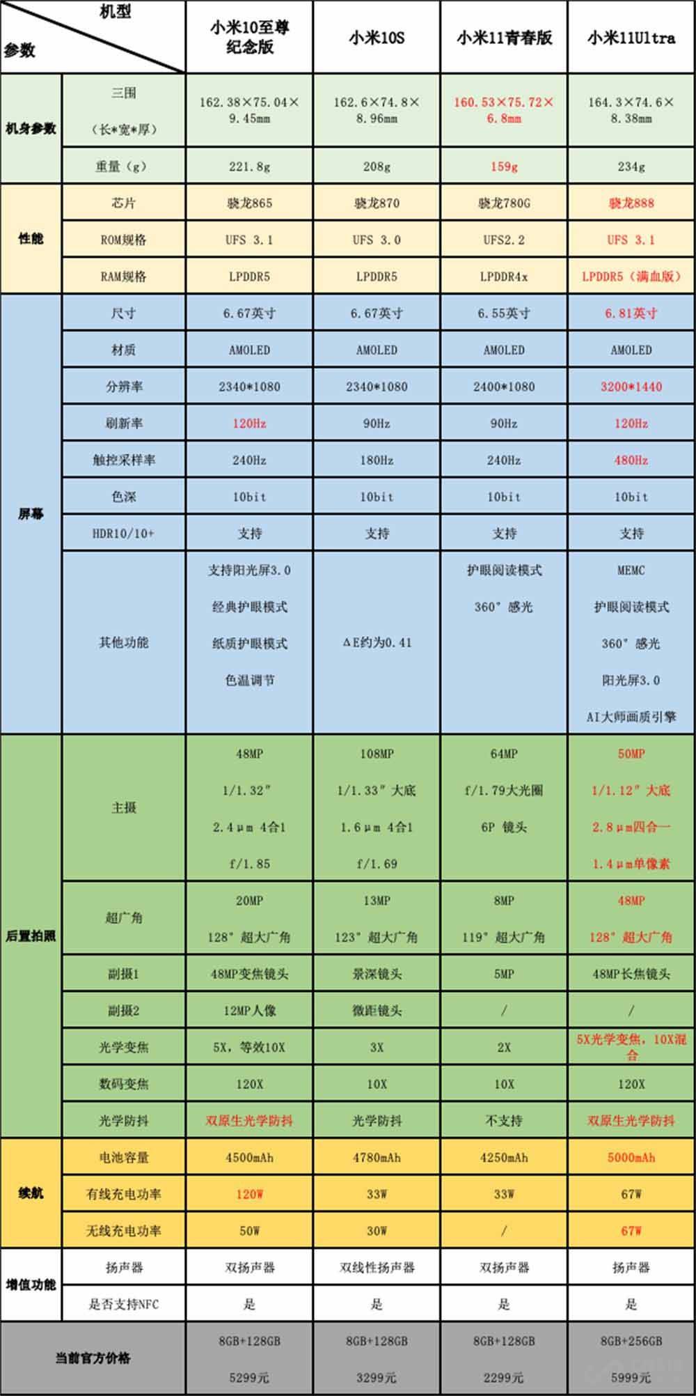 正版資料免費(fèi)資料大全十點(diǎn)半,正版資料與免費(fèi)資料大全，探索與利用的最佳時(shí)刻——十點(diǎn)半的獨(dú)特魅力