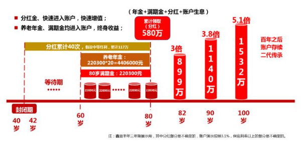 2025年澳門大全免費金鎖匙,澳門未來展望，2025年大全免費金鎖匙的啟示