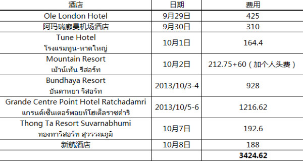 2025年奧門免費資料最準確,澳門免費資料最準確，預測與探索2025年的未來藍圖