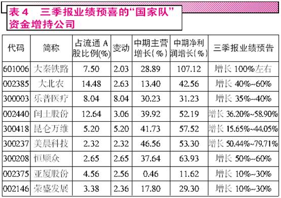 白小姐三肖三期必出一期開獎哩哩,白小姐三肖三期必出一期開獎哩哩——揭秘彩票神話與真實概率