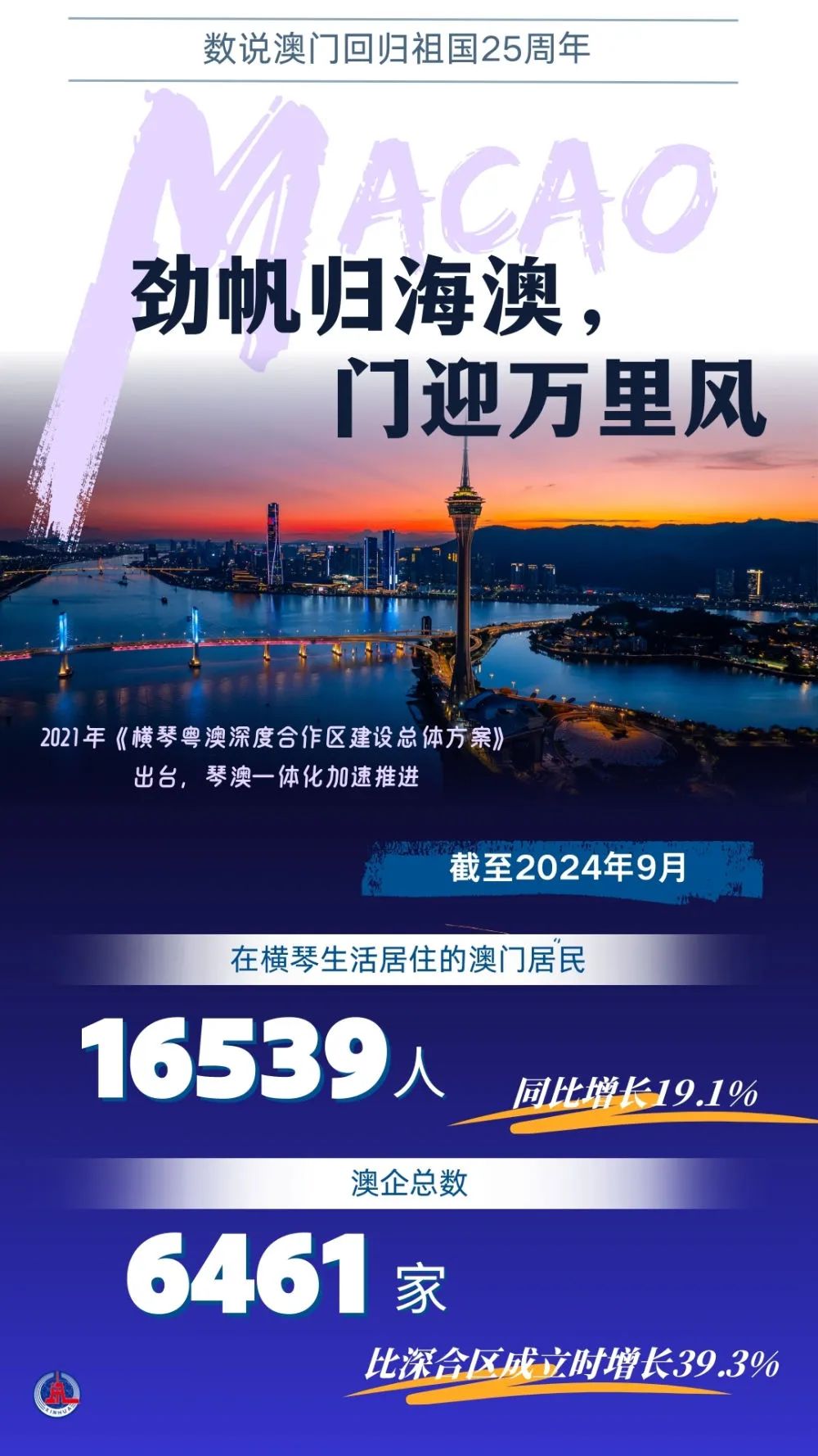 馬會傳真資料2025新澳門,馬會傳真資料2025新澳門——探索未來的機遇與挑戰