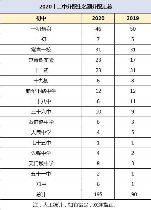 澳門一碼一碼100準確開獎結果,澳門一碼一碼100%準確開獎結果，揭秘彩票背后的秘密