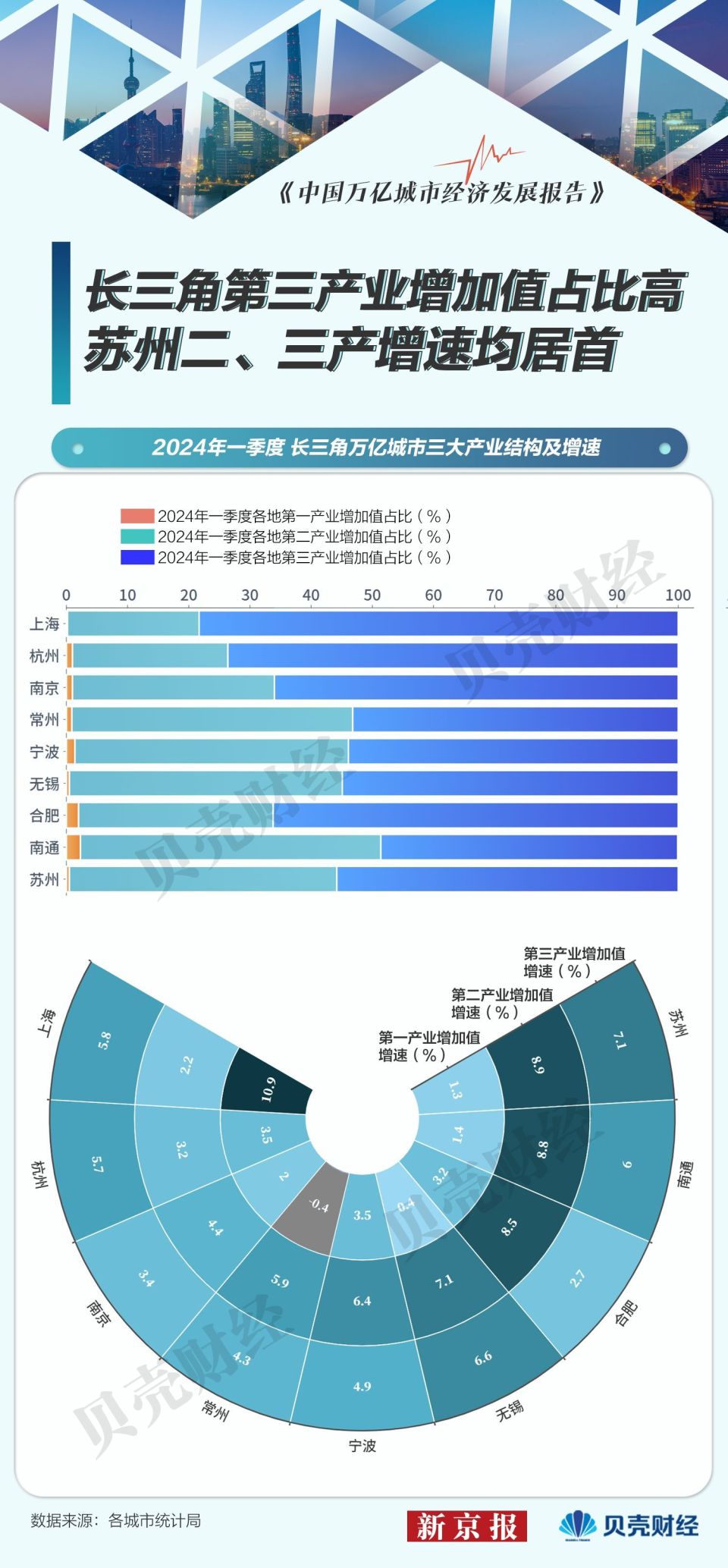 2025新澳資料免費精準051,探索未來，2025新澳資料免費精準解析（051版）