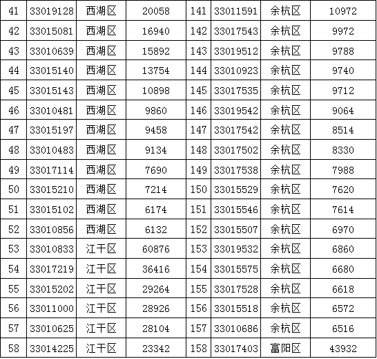 新澳門49碼中獎(jiǎng)規(guī)則,新澳門49碼中獎(jiǎng)規(guī)則詳解