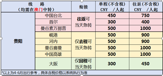 澳門六開獎結果2025開獎今晚,澳門六開獎結果2025年今晚開獎分析