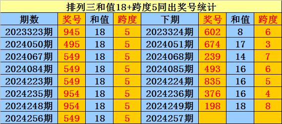 2025年香港港六 彩開獎號碼,2025年香港港六彩開獎號碼預測及分析