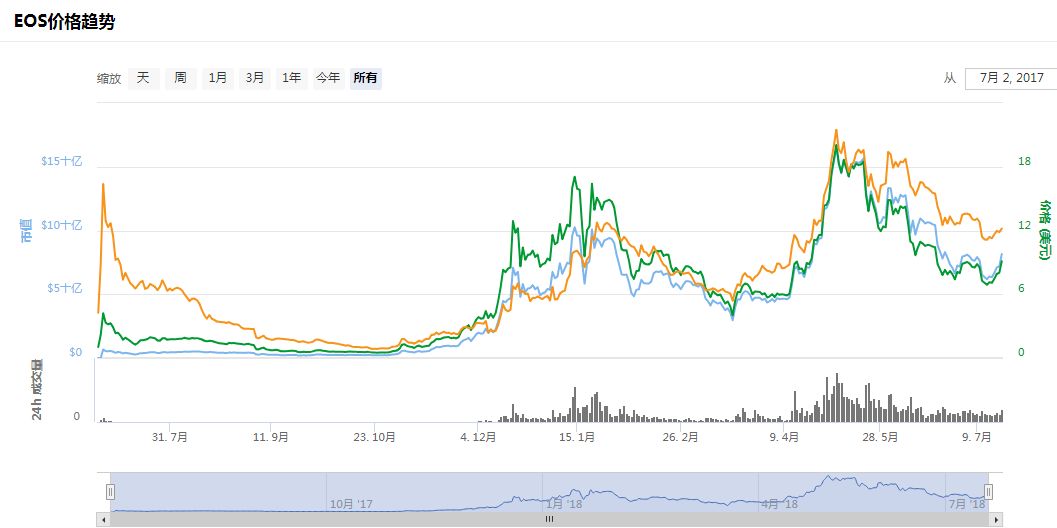 2025新澳門特馬今晚開什么,探索未來，新澳門特馬之夜的神秘面紗