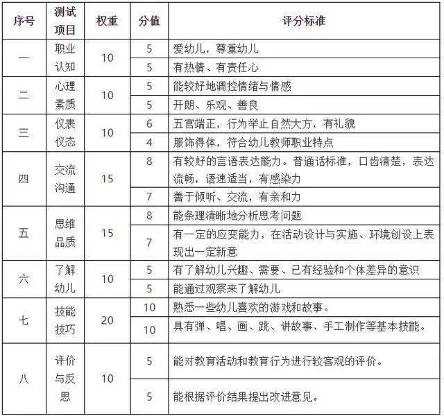 新澳門免費資大全查詢,新澳門免費資大全查詢，探索與發現