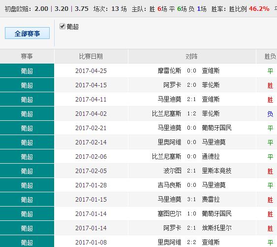 澳彩資料免費長期公開,澳彩資料免費長期公開，探索與解析