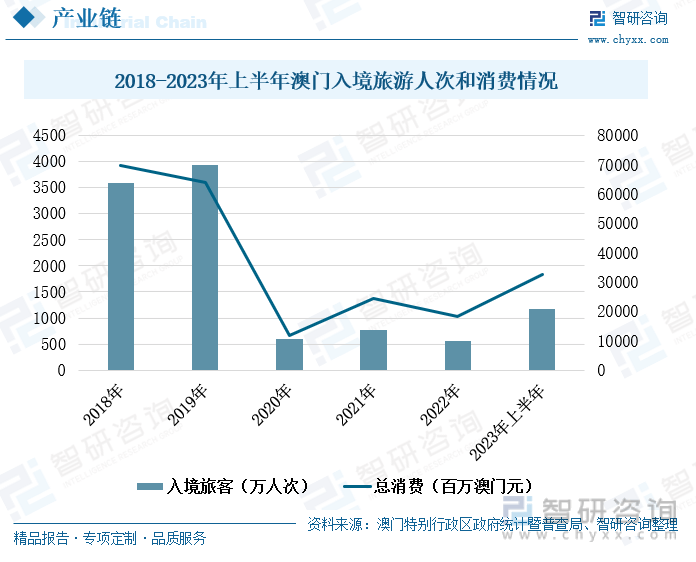 2025新澳門今晚開特馬直播,新澳門今晚開特馬直播——探索未來的娛樂新趨勢