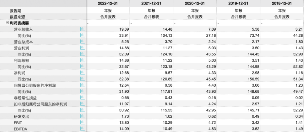 澳門4949最快開獎結果,澳門4949最快開獎結果，探索與揭秘