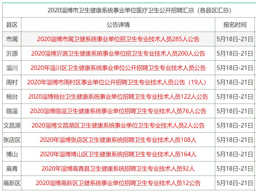 2025年香港資料免費(fèi)大全,2025年香港資料免費(fèi)大全概覽