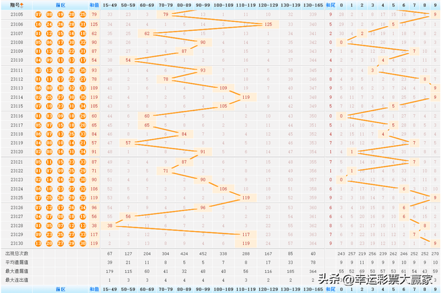 2025新澳門(mén)歷史開(kāi)獎(jiǎng)記錄查詢結(jié)果,探索澳門(mén)歷史開(kāi)獎(jiǎng)記錄，揭秘未來(lái)的新澳門(mén)歷史開(kāi)獎(jiǎng)記錄查詢結(jié)果