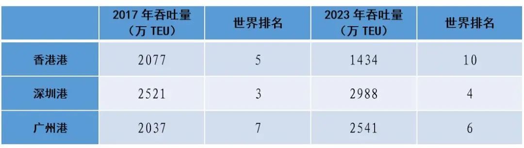 快訊通 第29頁