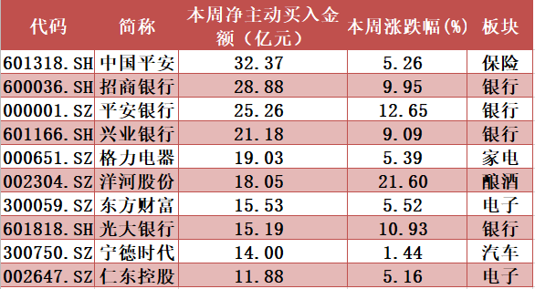 2025新奧彩開獎結果記錄,揭秘新奧彩開獎結果記錄，探尋未來的幸運之門（關鍵詞，新奧彩、開獎結果記錄、預測分析）