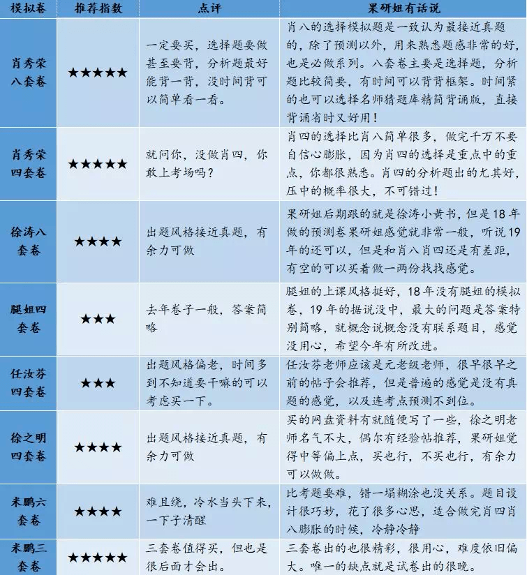 三肖三期必出特肖資料,三肖三期必出特肖資料解析與預測