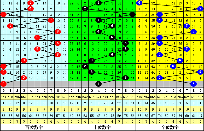 今晚必中一肖一碼四不像,今晚必中一肖一碼四不像，揭秘彩票背后的秘密