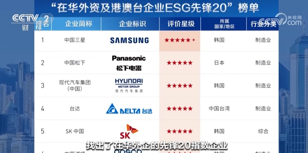 新澳資彩長期免費資料410期,新澳資彩長期免費資料410期，探索彩民心中的寶藏