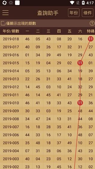 新奧門正版免費資料怎么查,新澳門正版免費資料的查找方法與使用指南