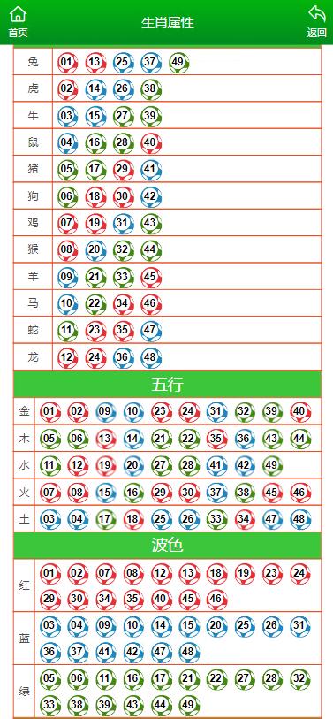 技術咨詢 第20頁