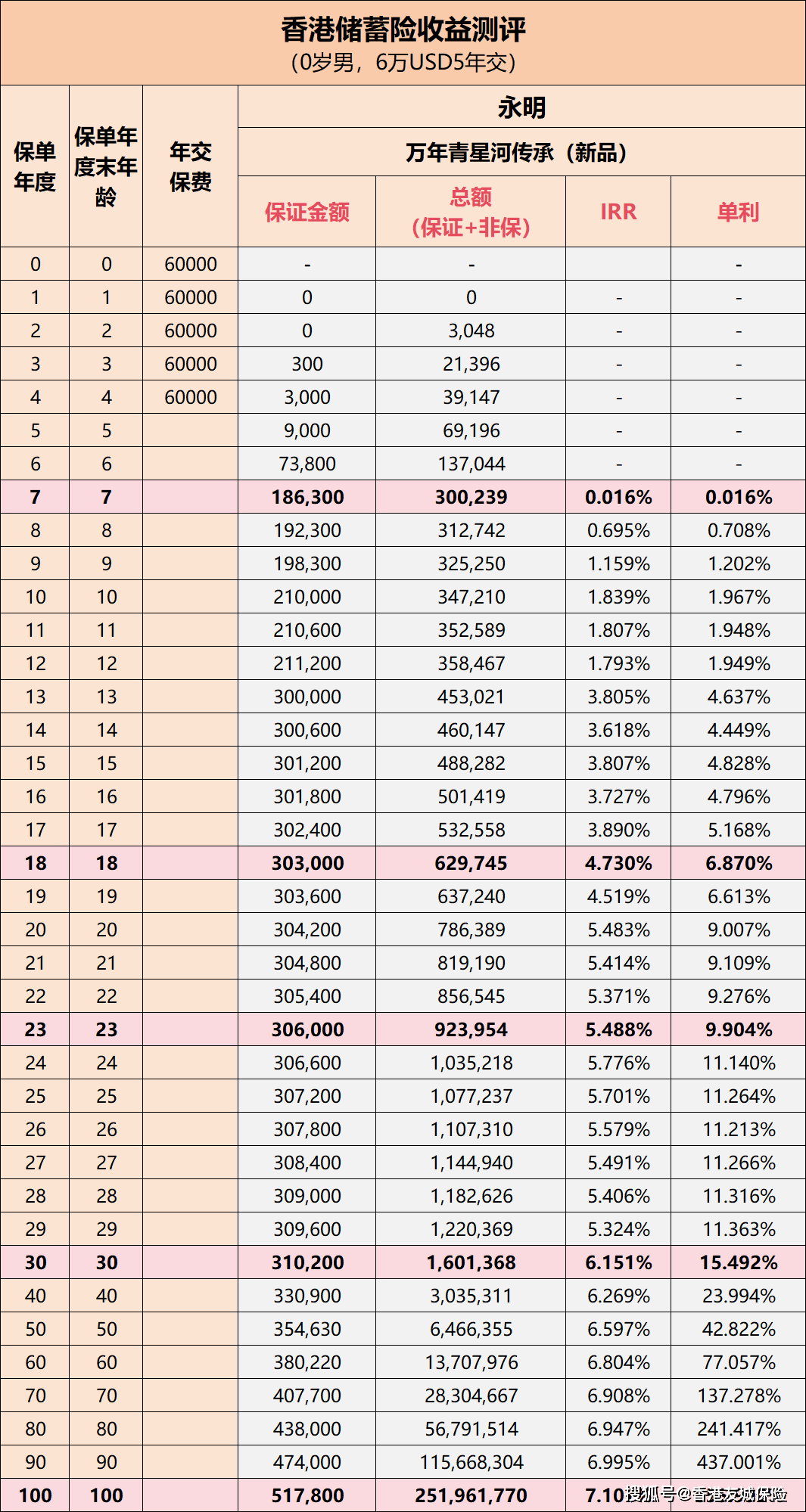 2025年2月 第825頁(yè)