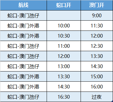 新澳門今晚開獎結果 開獎,新澳門今晚開獎結果及開獎分析