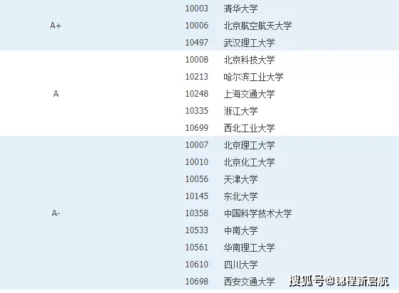 新澳最新最快資料22碼,新澳最新最快資料22碼，探索前沿信息的魅力