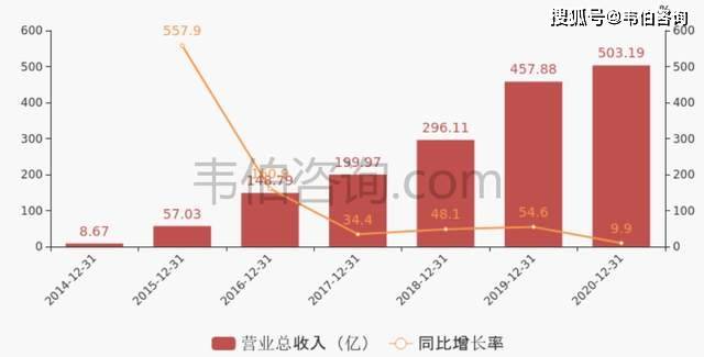 快訊通 第20頁(yè)