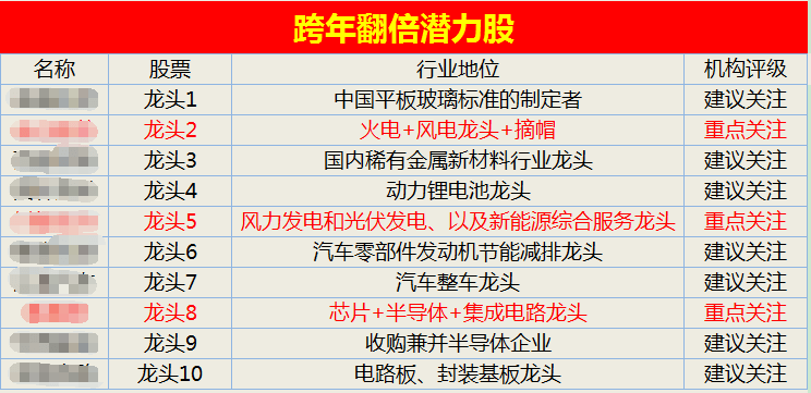 2025年全年資料免費大全優勢,邁向未來，探索2025年全年資料免費大全的優勢