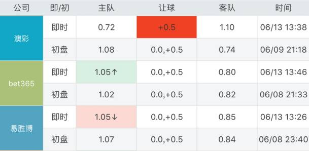 天天開澳門天天開獎歷史記錄,天天開澳門天天開獎歷史記錄，探索與解析