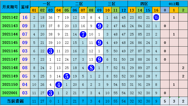 澳門一碼中精準(zhǔn)一碼免費(fèi)中特論壇,澳門一碼中精準(zhǔn)預(yù)測(cè)，探索精準(zhǔn)一碼免費(fèi)中特論壇的魅力與價(jià)值